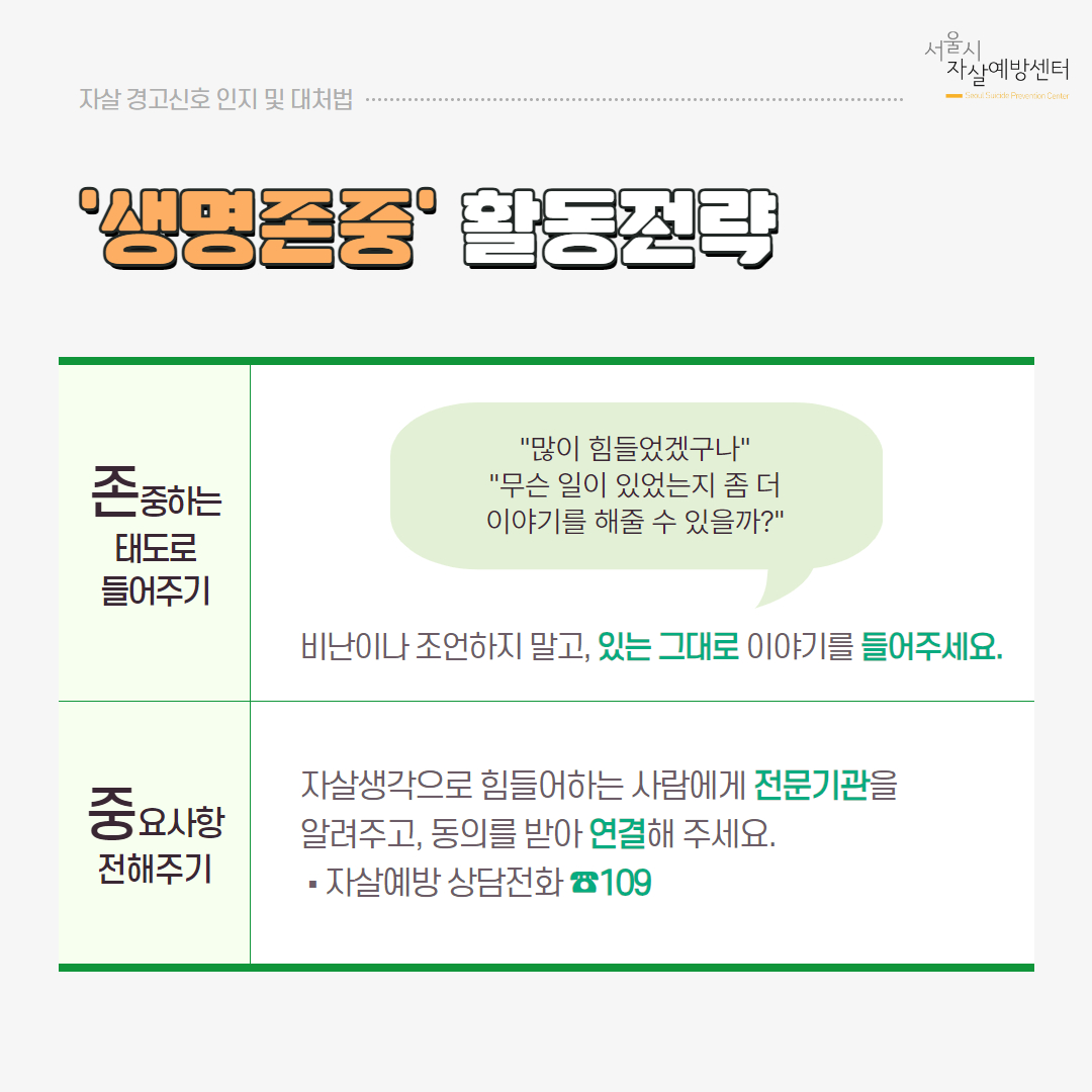 서울시자살예방센터에서 제공한 자살의 위험징후 정보 이미지